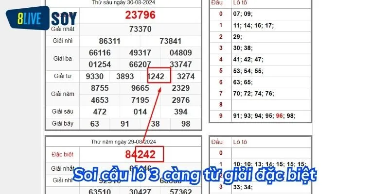 Soi cầu lô 3 càng từ giải đặc biệt