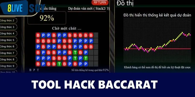 Giải mã điều bí ẩn trong tool hack baccarat mới nhất 2024