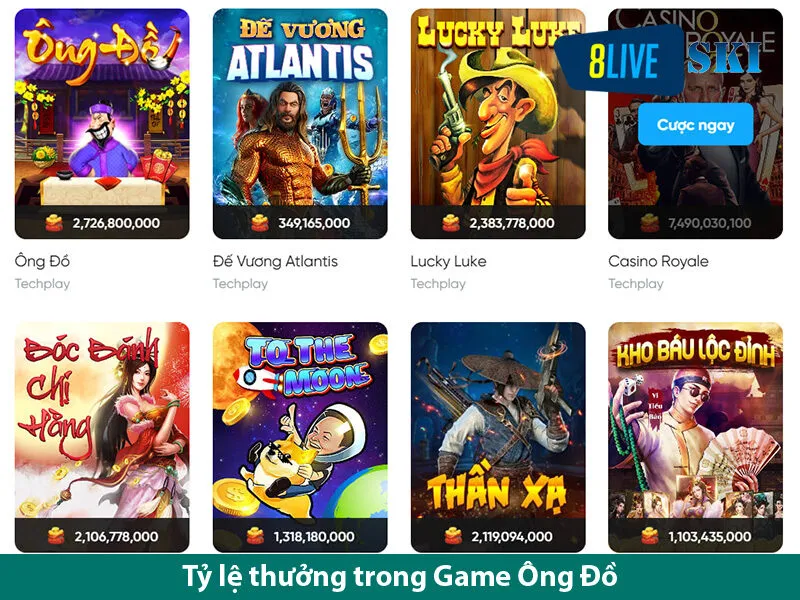 Cách chơi Game ông đồ chuẩn xác cho cược thủ tại 8live