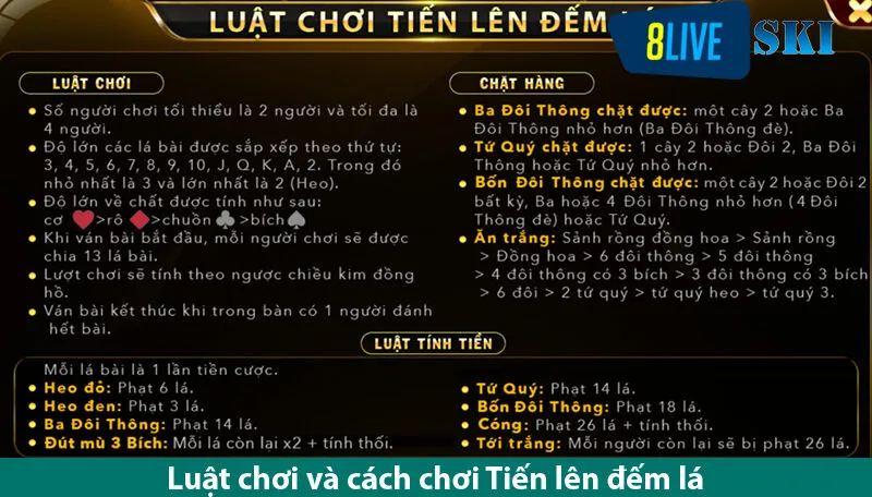 Tham khảo cách chơi Tiến lên đếm lá để cải thiện kỹ năng chơi của bạn tại 8live ski