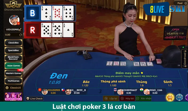 Nguyên tắc vàng trong trò chơi Poker 3 lá mà bạn cần biết