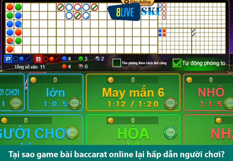 Cách chơi Game bài Baccarat online của các cao thủ cờ bạc 