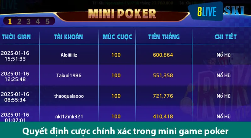 Hướng dẫn chơi Game mini poker chuẩn và dễ thắng 