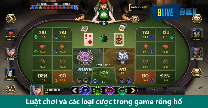 Tận hưởng sự thú vị khi chơi game rồng hổ đổi thưởng trên cổng cược