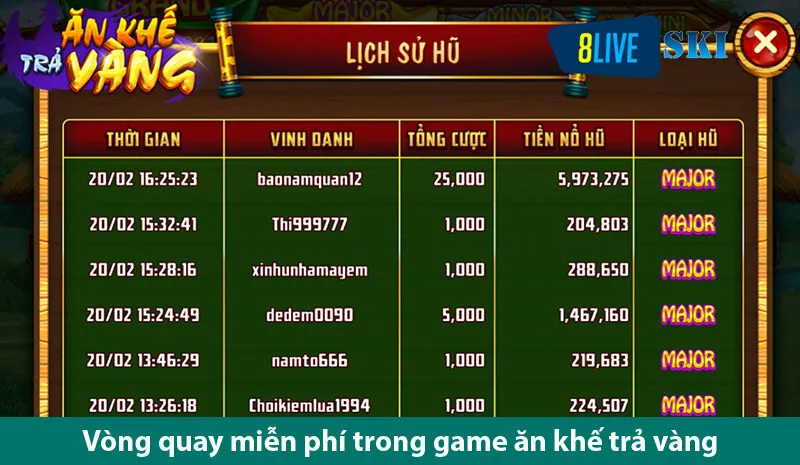 Săn hũ đơn giản và dễ thắng cùng slot ăn khế trả vàng 