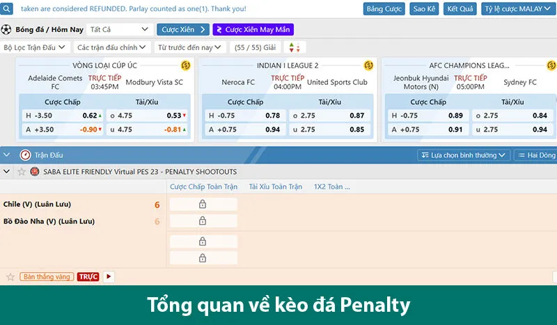 Khám phá các loại hình cược và chiến lược chơi kèo Penalty chính xác