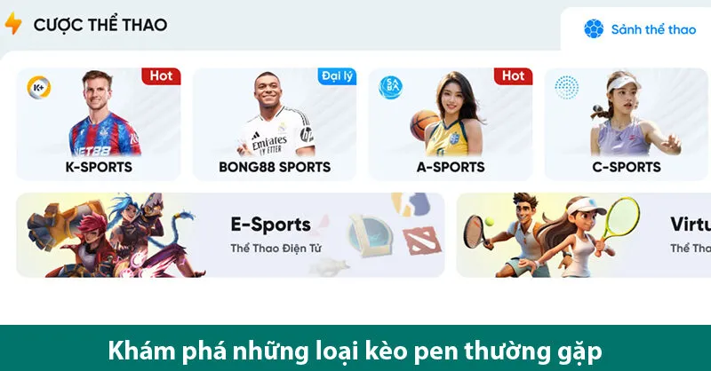 Khám phá các loại hình cược và chiến lược chơi kèo Penalty chính xác